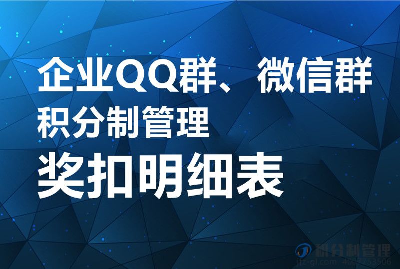 企业QQ群、微信群积分制管理奖扣明细表
