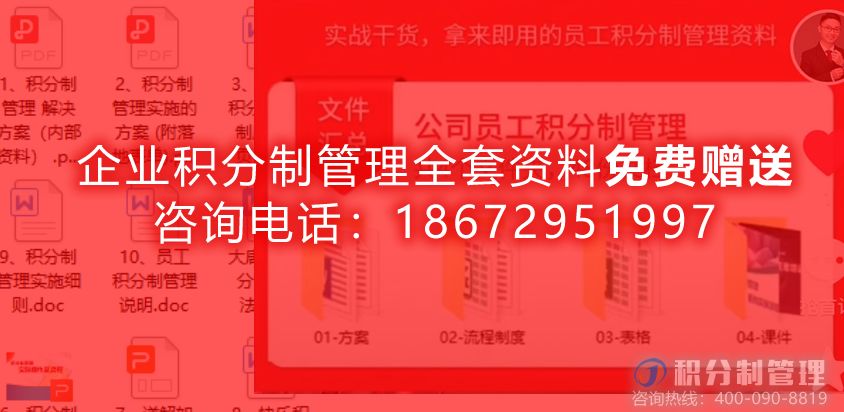 全套积分制管理文档资料免费送
