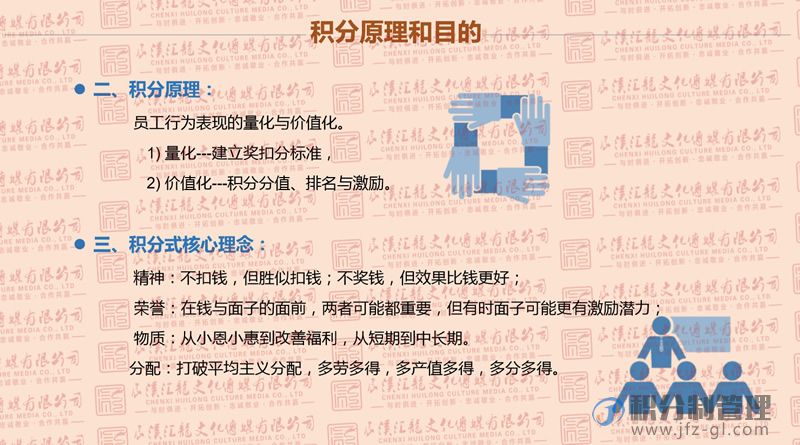 积分制管理宣导讲解PPT(图10)