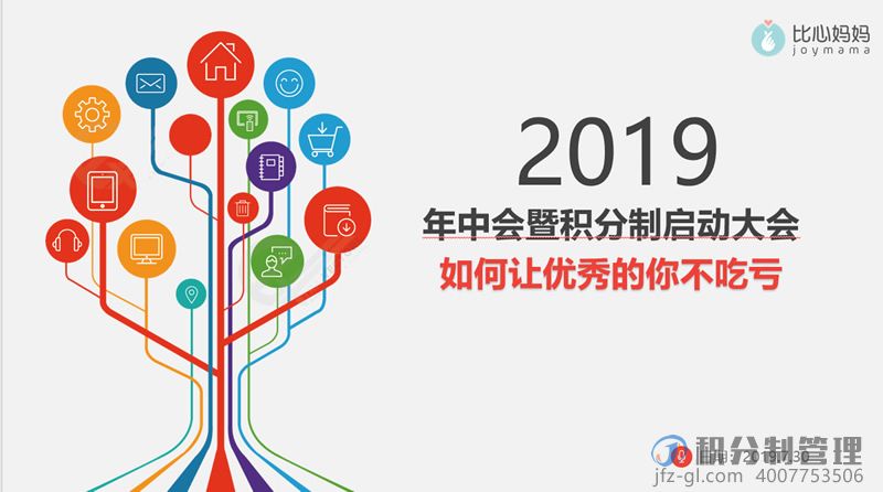 比心妈妈2019年中总结会暨积分制启动大会课件PPT