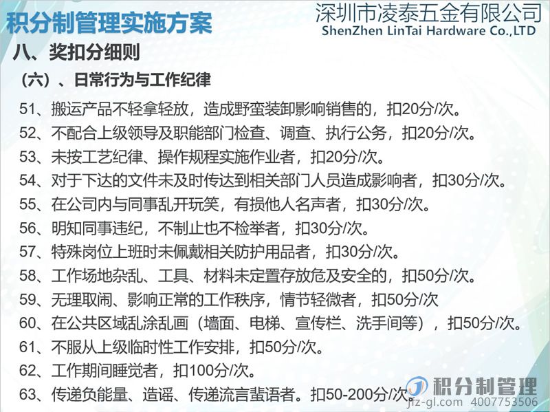 深圳凌泰五金积分制管理实施方案宣讲PPT(图36)