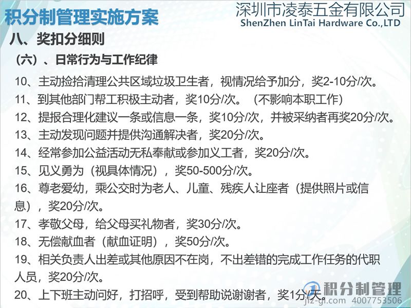 深圳凌泰五金积分制管理实施方案宣讲PPT(图32)
