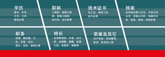 员工如何挣取更多的积分？
