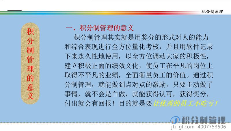 音响设备公司积分制管理启动培训教材ppt(图6)