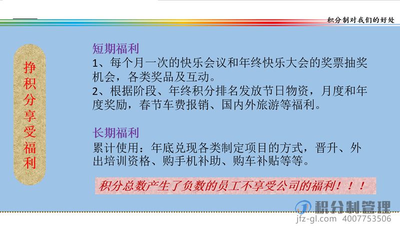 音响设备公司积分制管理启动培训教材ppt(图10)