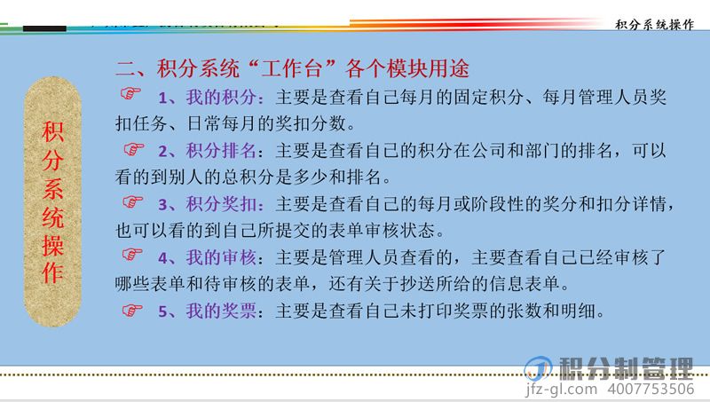 音响设备公司积分制管理启动培训教材ppt(图34)