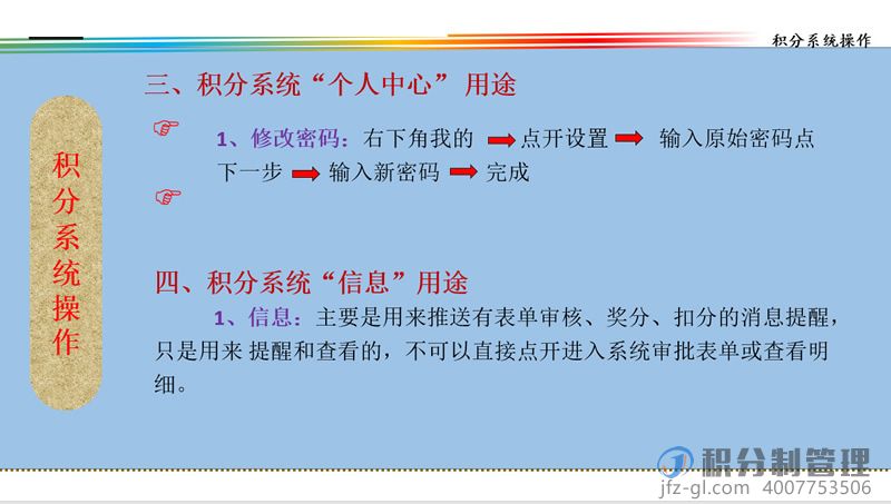 音响设备公司积分制管理启动培训教材ppt(图36)