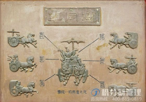 您企业的绩效考核是否变成了教条主义？