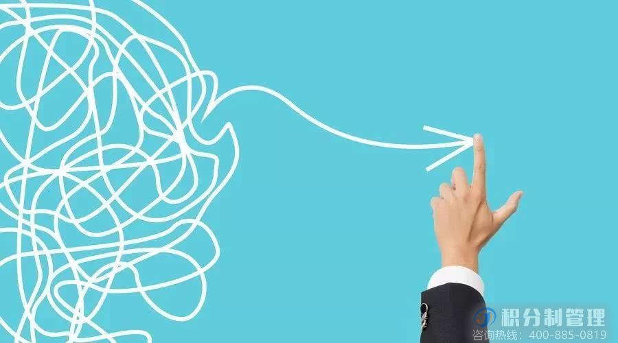 企业如何实施积分制管理?(图4)